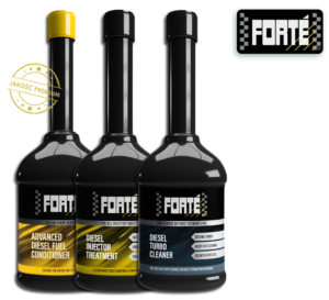 Witaj w konfiguratorze doboru pakietów Forté!